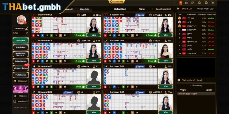 Đánh giá về DG Casino Thabet